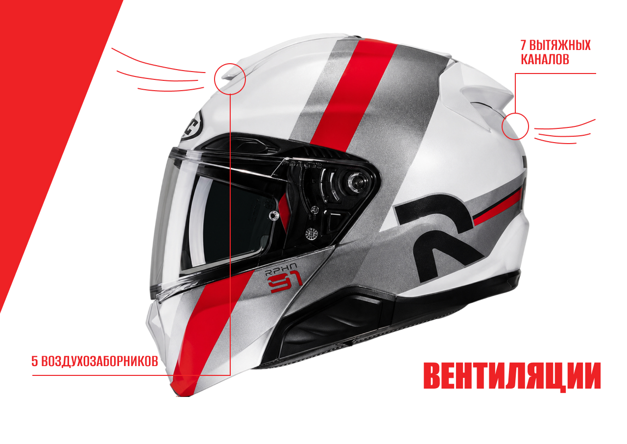 Шлем HJC RPHA91 CARBON