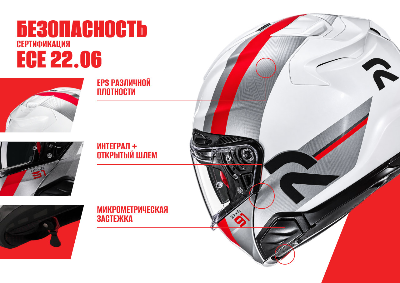 Шлем HJC RPHA91 CARBON