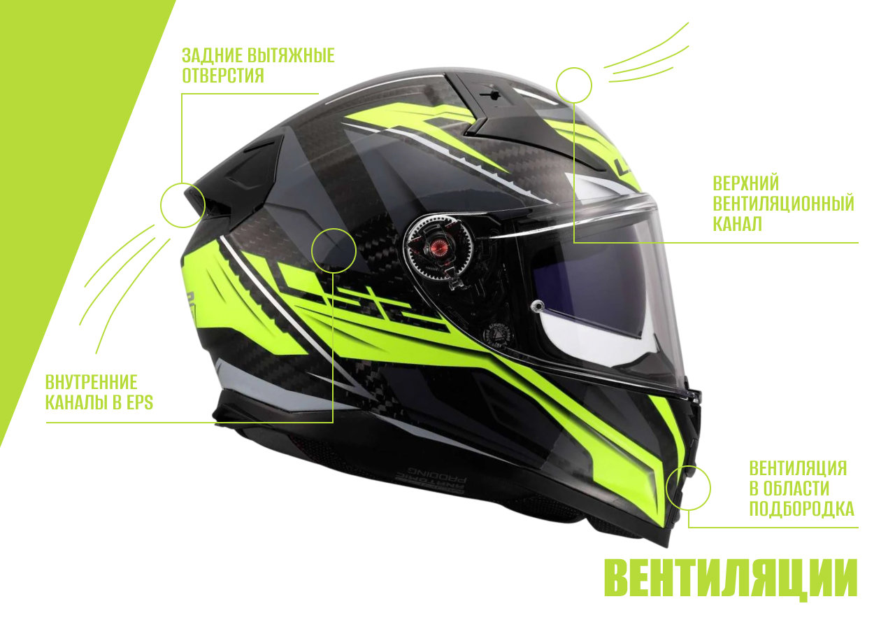 Шлем LS2 FF811 VECTOR II CARBON