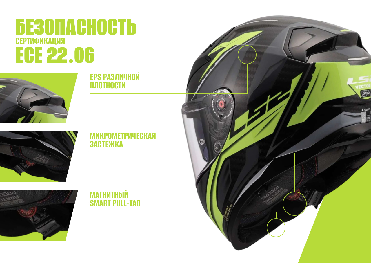 Шлем LS2 FF811 VECTOR II CARBON